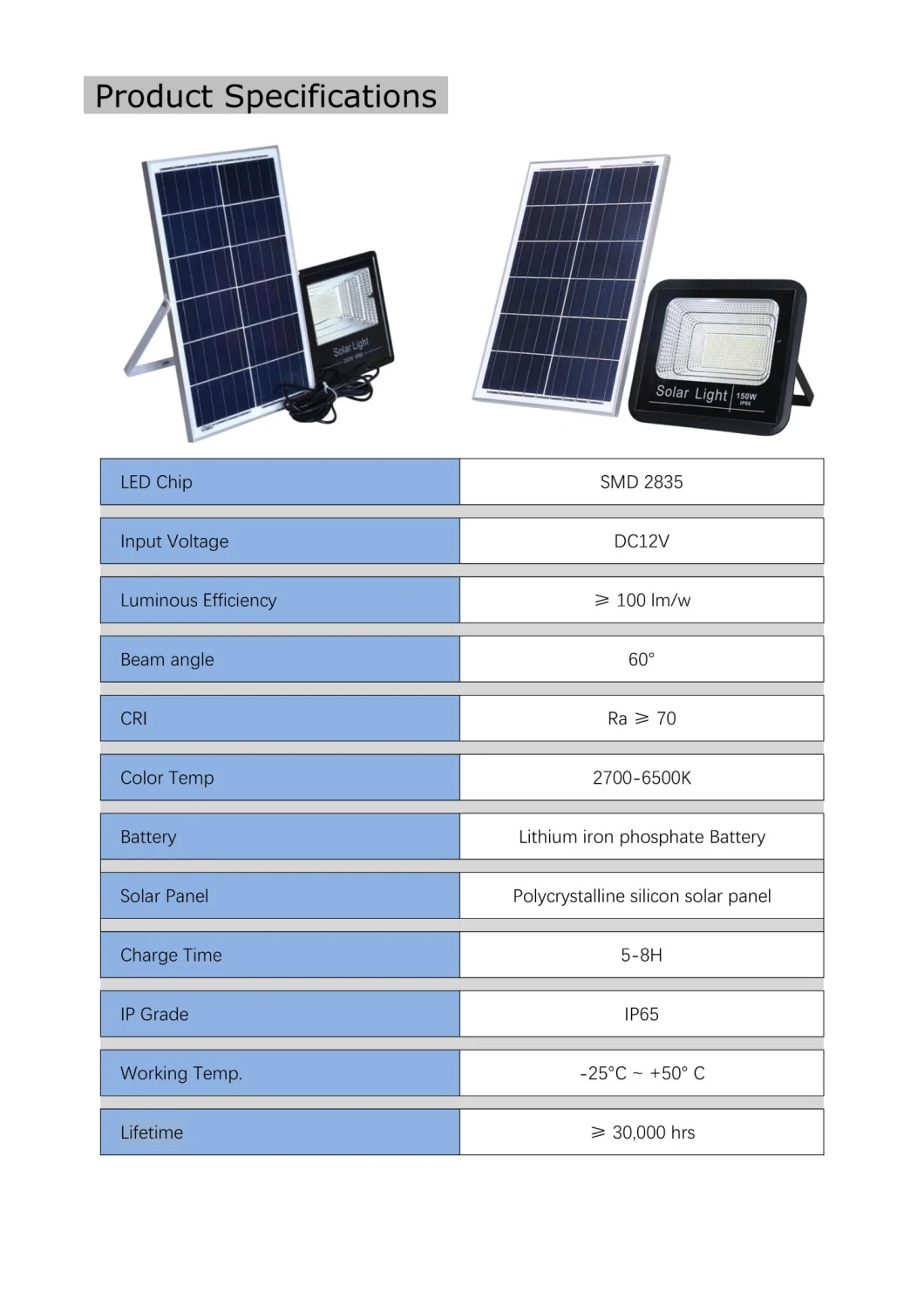 工場販売の太陽洪水ライト300W LEDライト