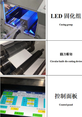 Flexoの印字機のための及びペーパー プラスチック ロールスロイスは分類する:1/6の工場Prices#50-520mm印刷幅と紫外線HJ 6-520