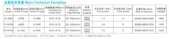 機械220を作るHDPE/LDPE/PP Films#30-100のPC/最低の医学の紙袋のための機械を作るサーボ/ステップの非伸張袋