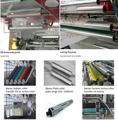 紙袋Printing#8のための高精度のFlexoの印字機はペーパーFlexoの印字機4色10-120m/Minを着色する
