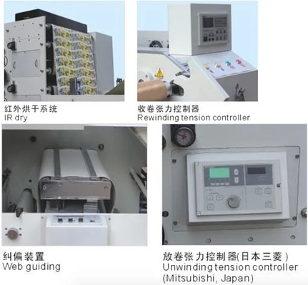 自動高速flexoの印字機