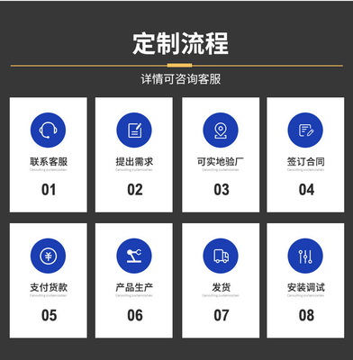 自動端溶ける機械3KW高速光電端のシーリング